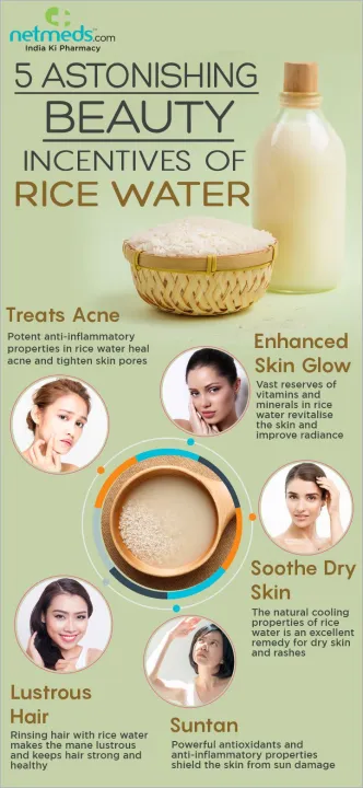 Rice%20Whitening%20Ultra%20Glowing%20Facial%20Kit%20Bleach%20100ml%20-%20Image%203