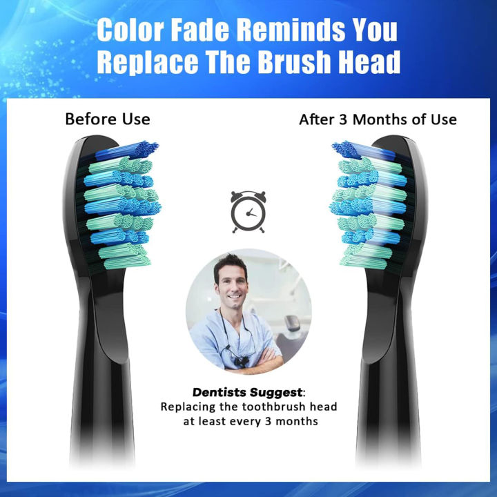 4/5/10/20Pcs%20Electric%20Toothbrush%20Replacement%20Heads%20Compatible%20With%20SEAGO%20SG910/507/958/515/949/575/551%20-%20Image%206