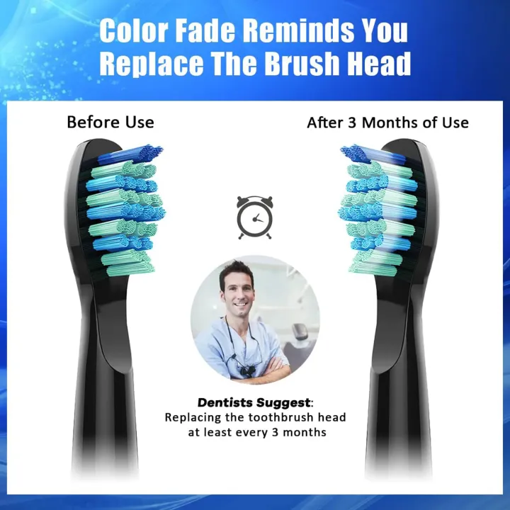 4/5/10/20Pcs%20Electric%20Toothbrush%20Replacement%20Heads%20Compatible%20With%20SEAGO%20SG910/507/958/515/949/575/551%20-%20Image%206