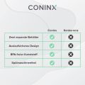 Coninx Cereal cup to go, lunch box, breakfast box, yoghurt cup to go, cereal cup BPA-free, suitable for dishwasher, practical cereal cup for children and adults, 640 ml capacity.. 
