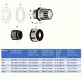 10pcs PG7 -PG16 for 3-14mm  Wire Cable White Black Nylon Plastic Connector  Waterproof Cable Gland Plastic Cable Entry IP67. 