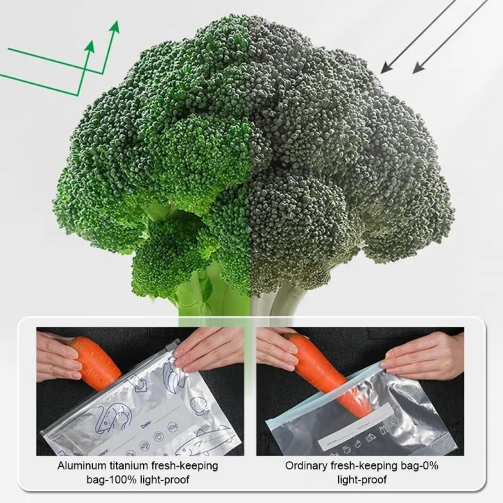 10/30%20Pcs%20Aluminum%20foil%20Freezer%20Bags,%20Reusable%20Food%20Storage%20&%20Preservation%20Slider%20Bags,Sealed%20Bag%20for%20Vegetable%20Fruit%20Meat%20(SML)%20-%20Image%204