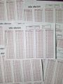 MCQ sheet/ OMR Sheet for BCS, JOB & ADMISSION Candidates, (1 to 100 slots) A5 size , Also usefull for school & college exam preparations.. 