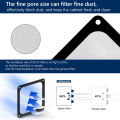 1-2PCS 80mm 90mm 120mm 140mm PC Chassis Cooling Fan Dust Filter Magnet Dustproof Mesh Cover Computer Chassis Net Guard with Hole. 