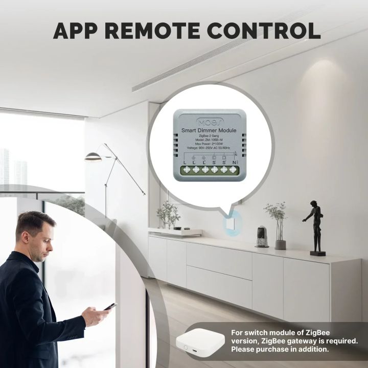 MOES%20Star%20Ring%20Mini%20DIY%20Smart%20Switch%20Tuya%20ZigBee/WiFi%20Light/Dimmer/Curtain%20Module%20Remote%20Control%20Alexa%20%20Home%201/2%20Gang%20lightify%20-%20Image%204