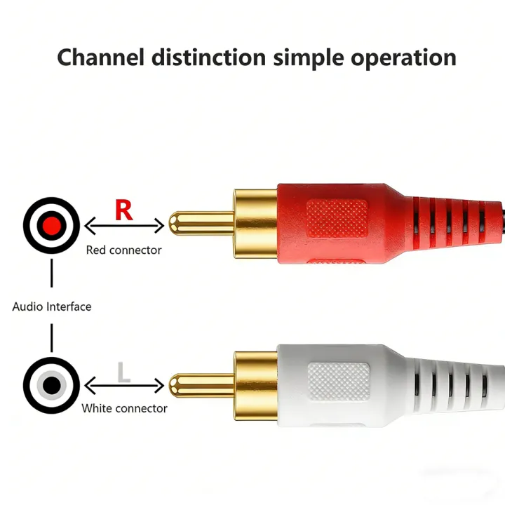 2RCA%20Male%20to%202RCA%20Male%20Stereo%20Audio%20Subwoofer%20Cable%20Dual%20Shielded%20RCA%20Cord%20for%20Home%20Theater%20HDTV,%20Amplifier,%20-%20Image%205