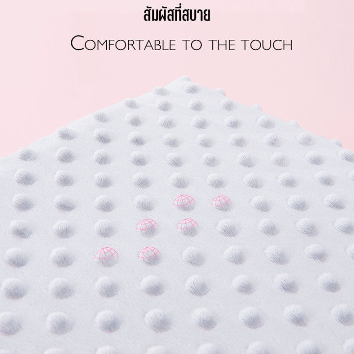 Kumall%20breastfeeding%20pillow%20anti-throwing%20pillow%20anti-throwing%20pillow%20anti-acid%20reflux%20pillow%20breastfeeding%20pillow%20baby%20breastfeeding%20pillow%20breastfeeding%20pillow%20for%20mother%20-%20Image%202