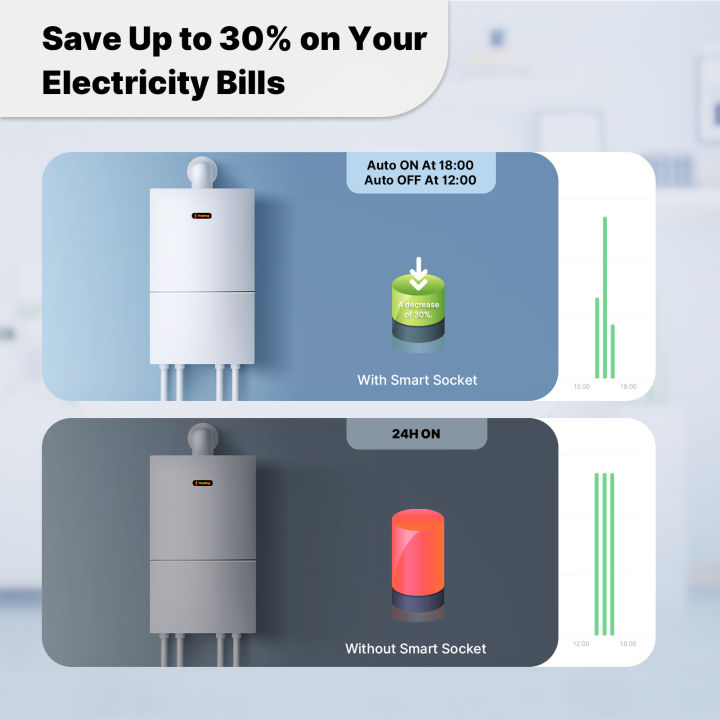 MOES%20Smart%20Plug%20Matter%20Wi-Fi%20Socket%2016A%20Smart%20Timer%20Outlet%20Power%20Monitor%20Support%20TUYA%20%20%20Homekit%20Work%20With%20%20Home%20Alexa%20-%20Image%203