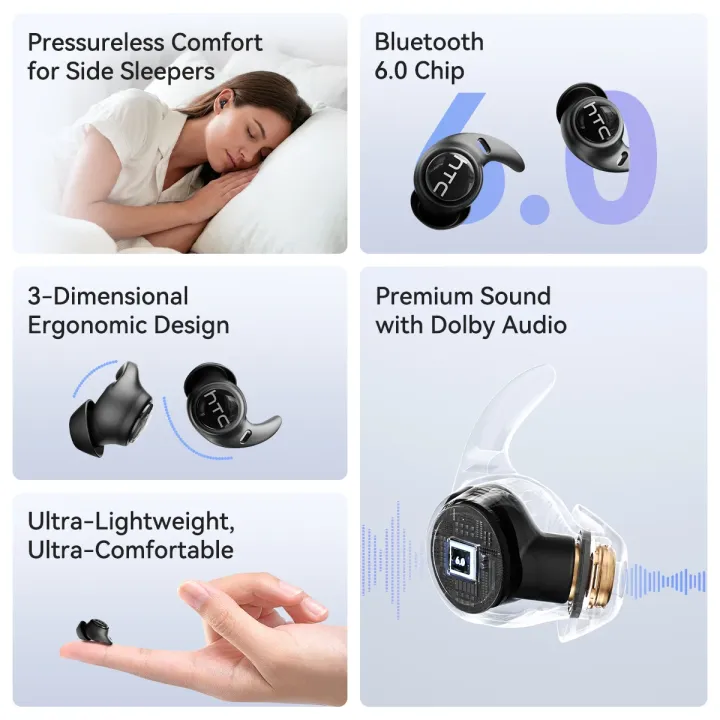 HTC%20NE76%20Bluetooth%20Earphones,%20AI%20Translator%20Earbuds%20Mini%20Invisible%20Sleep%20Earbuds%20Soft%20Wireless%20Headphones%20Orange%20-%20Image%202