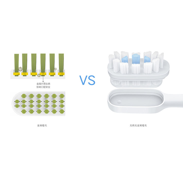 Original%20Xiaomi%20MIJIA%20Sonic%20Electric%20Toothbrush%20Head%20T300%20T500%20T500C%20%20Replacement%20Toothbrush%20Heads%20-%20Image%204