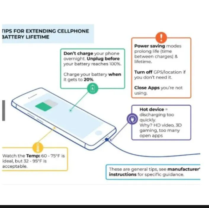 Eagle%20Battery%20BN45/BN48%20for%20Xiaomi%20note%202/Redmi%20note%205/%20Redmi%20note%205%20pro/%20note%206%20pro%204000mAh%20-%20Image%202