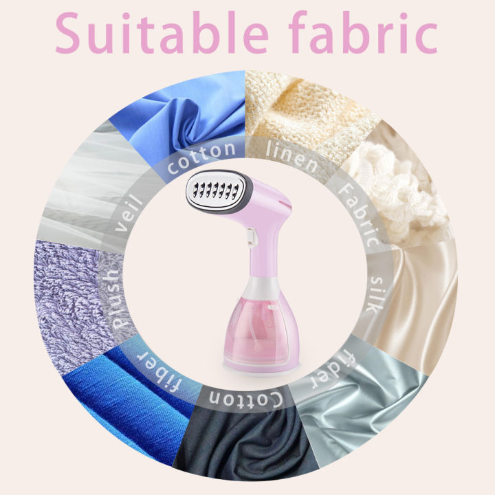 saengQ%20Handheld%20Garment%20Steamer%201500W%20Electric%20Household%20Fabric%20Steam%20Iron%20280ml%20Portable%20Vertical%20Fast-Heat%20For%20Clothes%20Ironing%20-%20Image%206