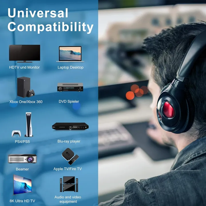 MIZIQIER%20Long%208K%20HDMI%202.1%20Cables,%20%2048Gbps%20Ultra%20High%20Speed%20Braided%20Cord-4K@120Hz%208K@60Hz%20for%20Roku%20TV/PS5/PS4/HDTV/RTX%203080%203090%20-%20Image%207