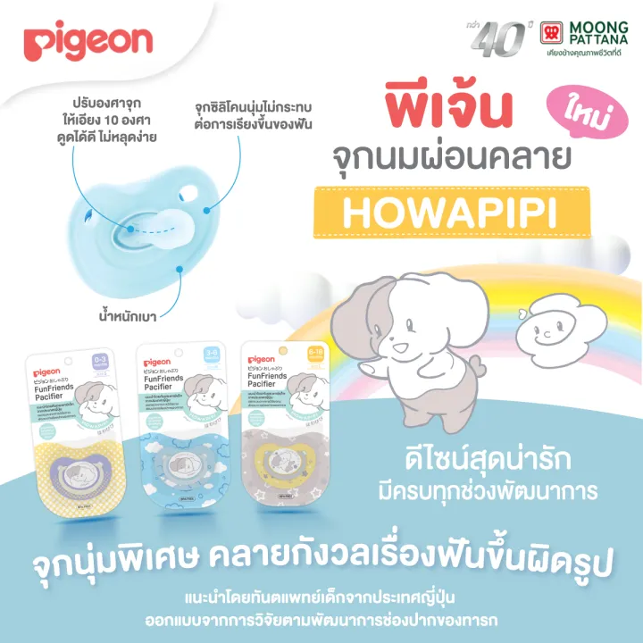 Pigeon%20Pacifier%20for%20Children,%20Soft%20Nipple,%20Comfortable%20to%20Suck,%20Pigeon%20Pacifier%20Model%20Fun%20Friends/Skin%20Friendly%20(Size%20S/M/L)%20Baby%20Pacifier%20-%20Image%202