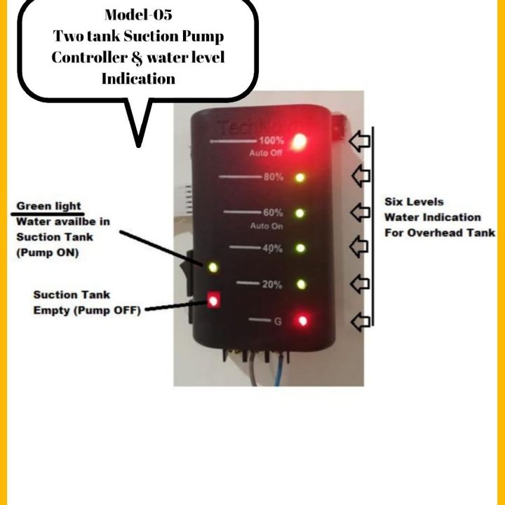 Smart%20devices%20for%20Water%20Management%20Systems%20-%20Image%206