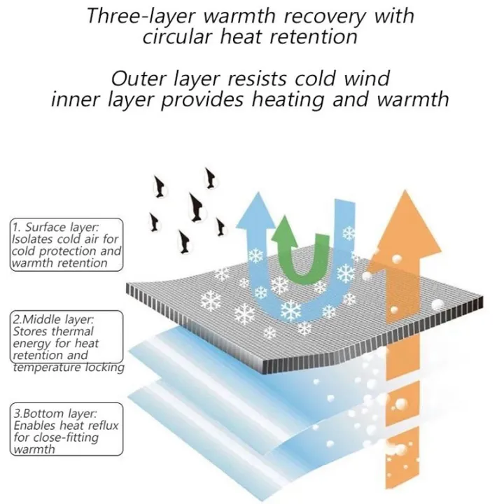 6%20Zone%20Winter%20Men%20Thermal%20Heating%20Ski%20Pants%20Warm%20Trousers%20Women%20Winter%20Sports%20Heating%20Warm%20Pants%20(Not%20Included%20The%20Power%20Bank)%20-%20Image%206