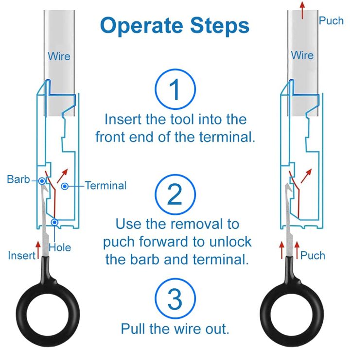 41PCS%20Terminal%20Removal%20Tool%20Kit%20Depinning%20Tool%20Set%20Terminal%20Ejector%20Kit%20for%20Release%20Car%20Wires%20From%20Connector%20Terminals%20-%20Image%206