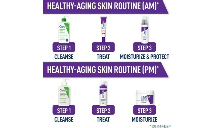 CeraVe%20Skin%20Renewing%20Face%20Night%20Cream%20with%20Peptide%20Complex%20&%20Hyaluronic%20Acid%20for%20All%20Skin%20Types,%201.7%20oz%20-%20Image%207