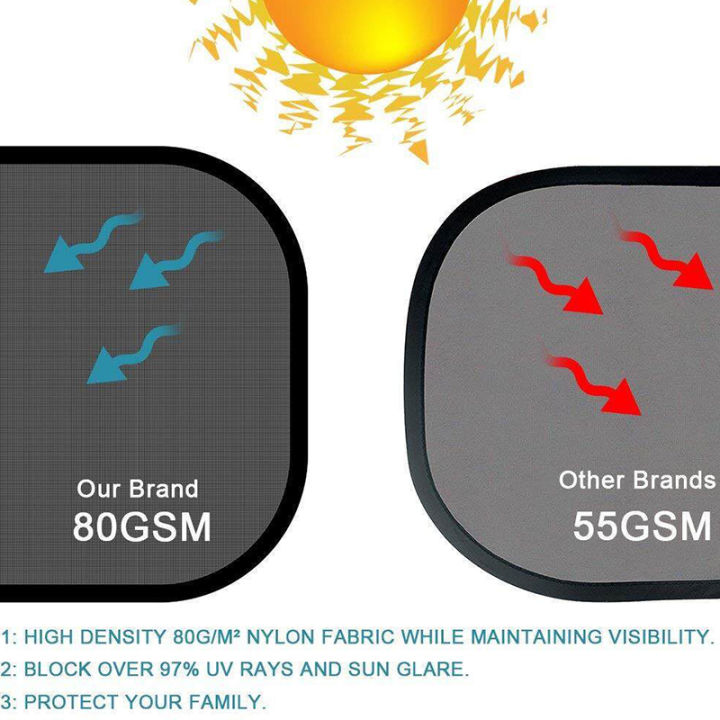 1-5Pcs%20Universal%20Car%20Sunshades%20Foldable%20Auto%20Side%20Window%20Rear%20Windscreen%20Mesh%20Sunshade%20Cover%20Car%20Windshield%20Accessories%20Exterior%20-%20Image%204