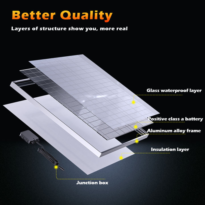 1000W%20Solar%20Kit%2012V%20Easy%20Setup%201000W%20Solar%20Kit%20%7C%20Plug&Play%2012V%20Power%202%C3%97500W%20Panels%20%7C%20No%20Wiring%20Hassle%20for%20Beginners%20for%20Home/RV%20-%20Image%202