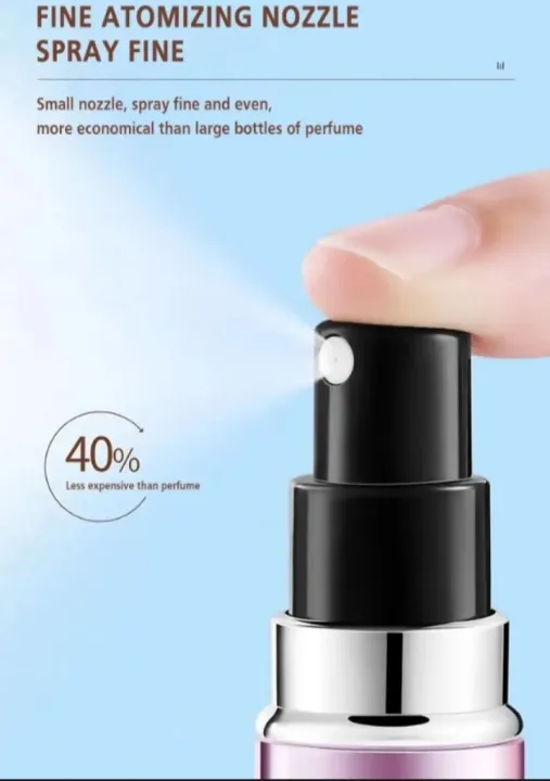 2%20Pcs%20Of%20Mini%20Pocket%20Perfume%20Spray%20Bottle-5ml%20-%20Image%204