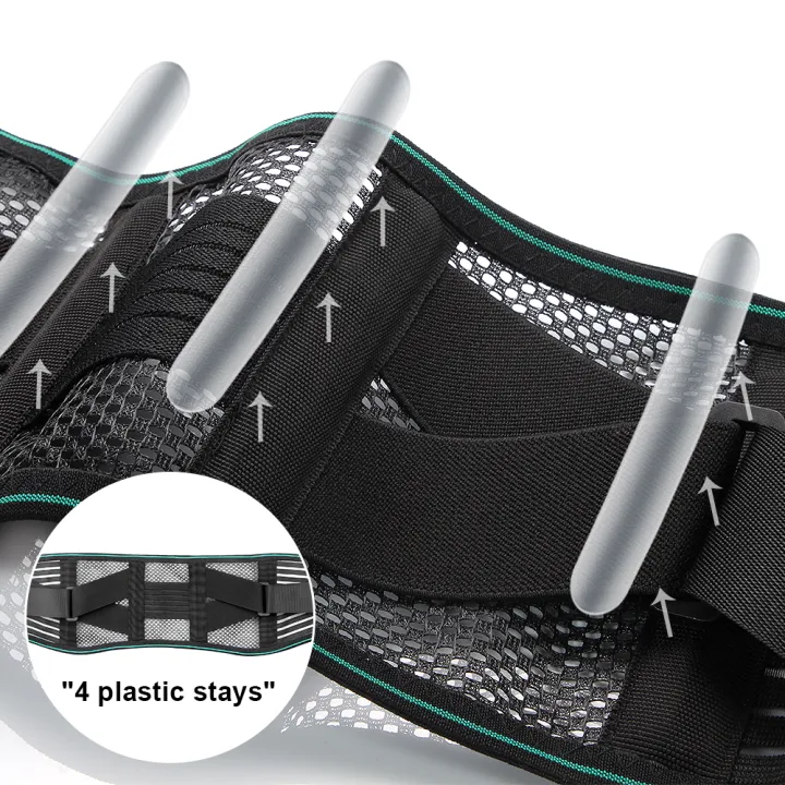 1PCS%20Lower%20Back%20Brace%20for%20Pain%20Relief%20%E2%80%93%20Adjustable%20Lumbar%20Support%20Belt%20for%20Sciatica-%20Breathable%20&%20Stabilizing%20with%204%20Steel%20Stays%20-%20Image%205