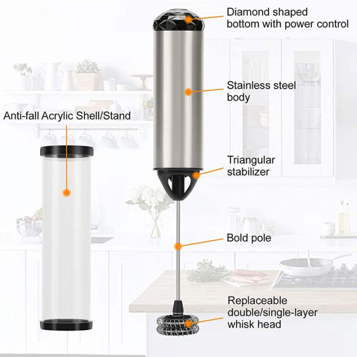 Electric%20Milk%20Frother%20Portable%20Handheld%20Mini%20Coffee%20Foamer%20Maker%20Kitchen%20Blender%20Egg%20Beater%20Cappuccino%20Cream%20Mix%20Whisk%20Tools%20-%20Image%202