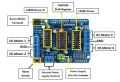 L293D Motor Driver Shield for Arduino. 