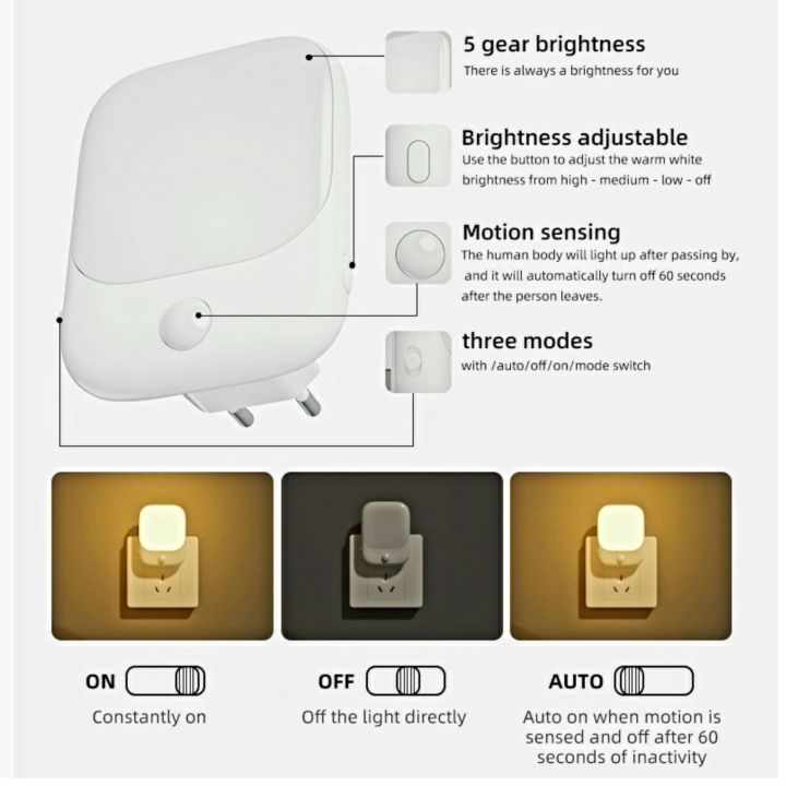 Plug%20in%20Dimmable%20Body%20Motion%20Sensor%20Light/High%20Lumen%20Led%20Night%20Light%20/%20Soft%20Warm%20White%20Night/%204%20brightness%20Adjustable%20level%20lights%20for%20Hallway,%20Bedroom,%20Kids%20Room,%20Kitchen,%20Bedroom,%20Kitchen,%20Stairs,%20Hallway%20.%20-%20Image%204