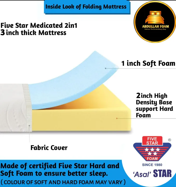 Five%20Star%202in1%20Folding%20Mattress%20Tri%20Foldable%20-%20Image%202