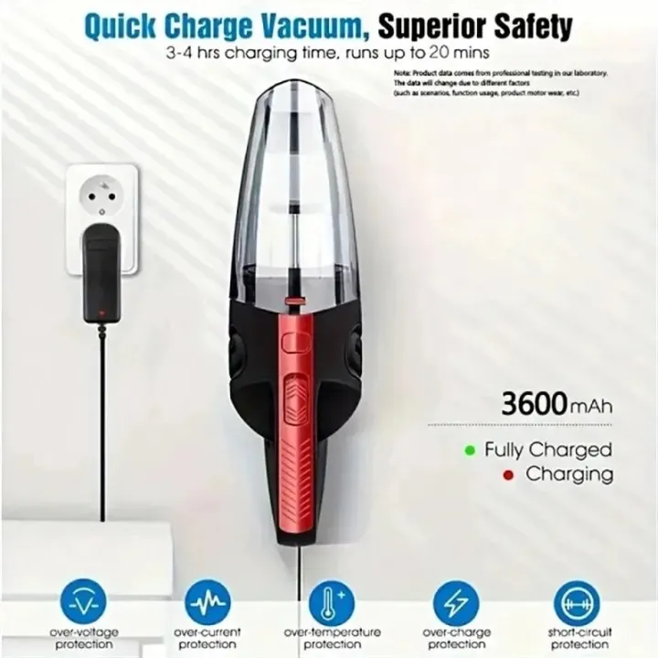 Portable%20Car%20Wireless%20Vacuum%20Cleaner%20Powerful%20Suction%20Rechargeable%20Handheld%20Vacuum%20Cleaner%20Quick%20Charge%20for%20Car%20Home%20Pet%20Hair%20-%20Image%204