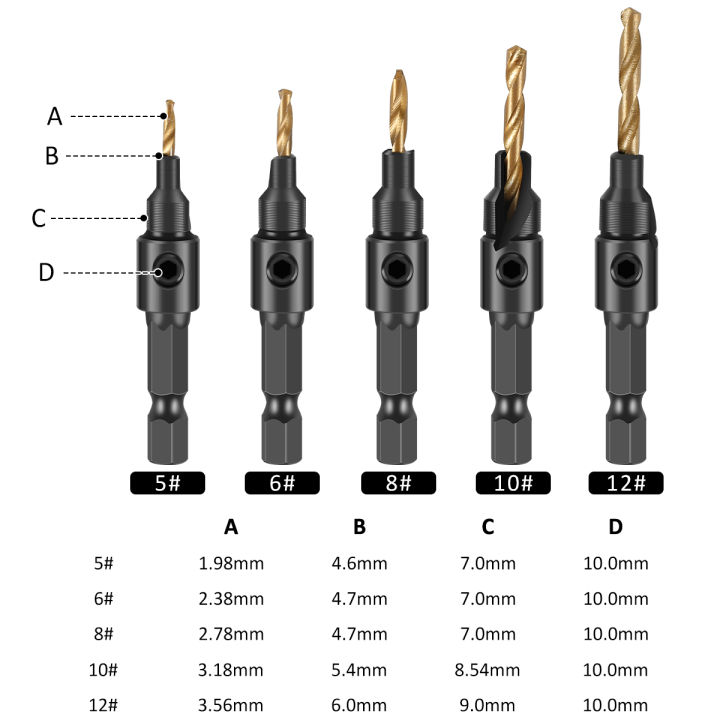 Wood%20Plug%20Cutter%20Drill%20Bit%20Set%20Tenon%20Dowel%20Maker%20Plug%20Hole%20Cutter%20Straight%20And%20Tapered%20Taper%206mm%2010mm%2013mm%2016mm%20Woodworking%20Cor%20-%20Image%202