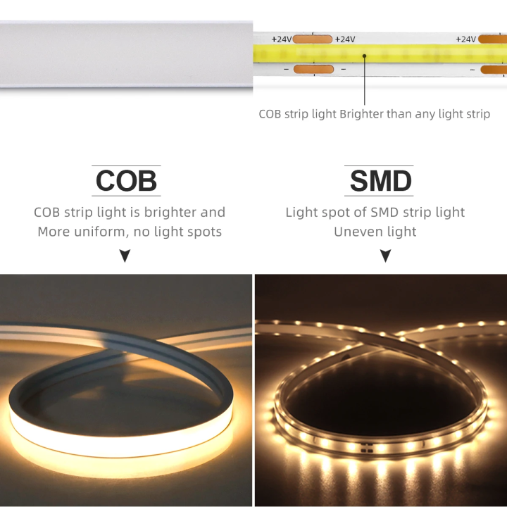 10M%20Available%20TUYA%20Smart%2024V%20COB%20LED%20Neon%20Strip%20Light%20Pure%20Silicone%20Tube%20Waterproof%20Support%20Alexa%20Google%20Home%20APP%20Voice%20Control%20lightify%20-%20Image%207