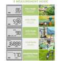 Digital Water Flow Meter Hose Water Meter for Outdoor Garden Hose, Measure Consumption and Water Flow Rate with Quick Connectors. 