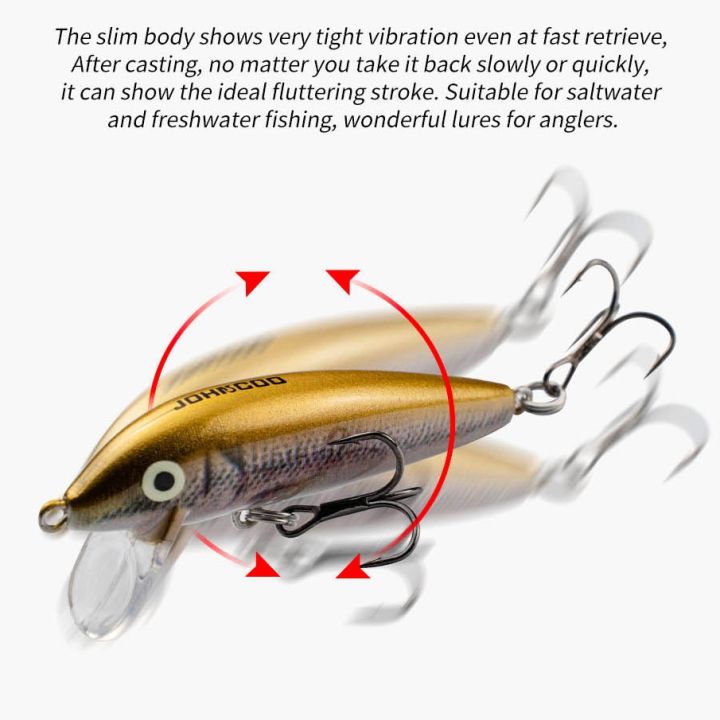 Mini%20Minnow%20Bait%207cm%207.5g%20Sinking%20Wobblers%20for%20Fishing%20Lure%20Wobblers%20Artificial%20Bait%20Fake%20Fish%20Trout%20Lures%20Minnow%20-%20Image%205