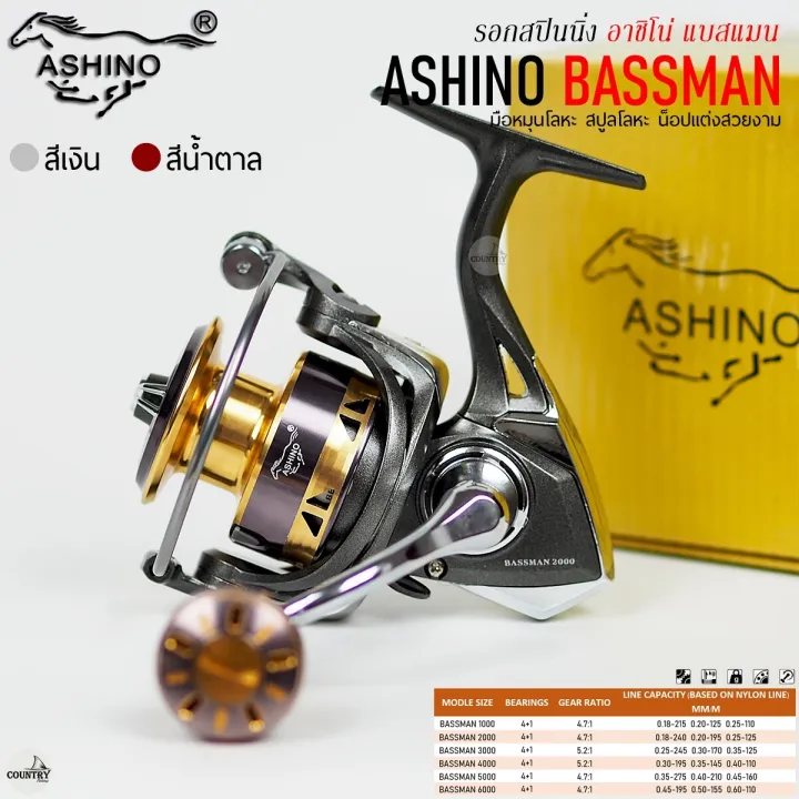 Shino%20Bassman%20Achinos%20Batman%20super%20cool%20decorative%20fishing%20reel%20-%20Image%203