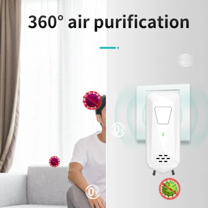 Air%20Ionizers%20for%20Home%20Negative%20Ion%20Generator%20Quiet%20Air%20Freshener%20for%20Bedroom%20Office%20Kitchen%20Plug%20in%20Mini%20Air%20Cleaner%20-%20Image%205
