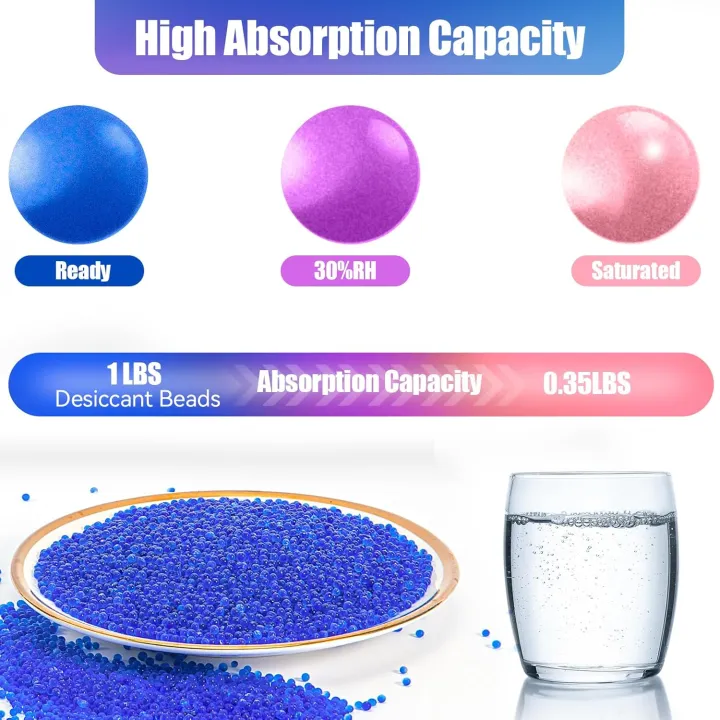 Orange%20&%20Blue%20Indicating%20Silica%20Gel%20Desiccant%20Beads%203-5mm%20Reusable%20Bulk%20Dehumidifier%20for%203D%20Printer,%20Electronics,%20Camera,Jewelry%20-%20Image%203
