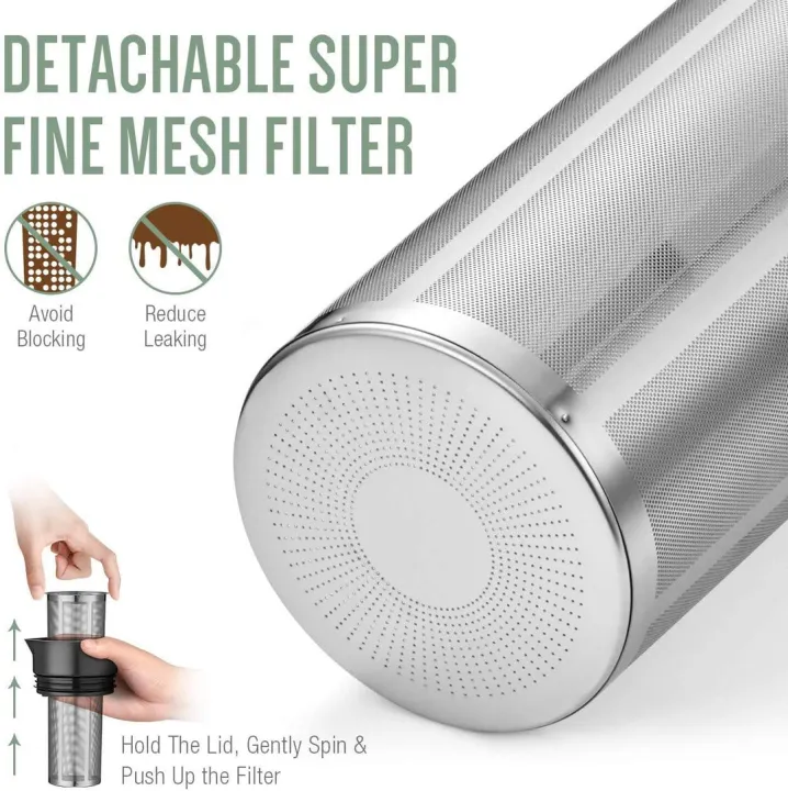 Soulhand%20Cold%20Brew%20Coffee%20Maker,%20Iced%20Coffee%20Maker%20with%20Airtight%20Lid,%20Cold%20Brew%20Pitcher%20with%20Removable%20Stainless%20Steel%20Filter%20for%20Ready%20To%20Drink%20Iced%20Coffee%20Hot%20Tea%20Fruit%20Beverage%20Brewing-48oz/1.5L%20-%20Image%205