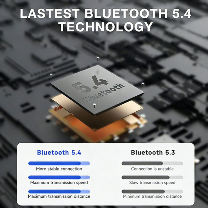 B51-Mini%20Wireless%20Bluetooth%205.4%20Earphones%20Invisible%20Headphones%20Sports%20TWS%20Wireless%20Headsets%20HiFi%20Stereo%20Long%20Battery%20Life%20-%20Image%206