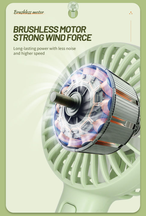 Portable%20Compact%20%0AMini%20USB%20Lithium%20Battery%20Rechargeable%20Hand%20Fan%20-%20Image%202