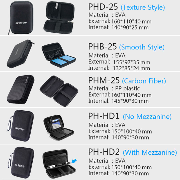 ORICO%202.5%20Hard%20Disk%20Case%20Portable%20HDD%20Protection%20Bag%20for%20External%202.5%20inch%20Hard%20Drive/Earphone/U%20Disk%20Hard%20Disk%20Drive%20Case%20Black%20-%20Image%206