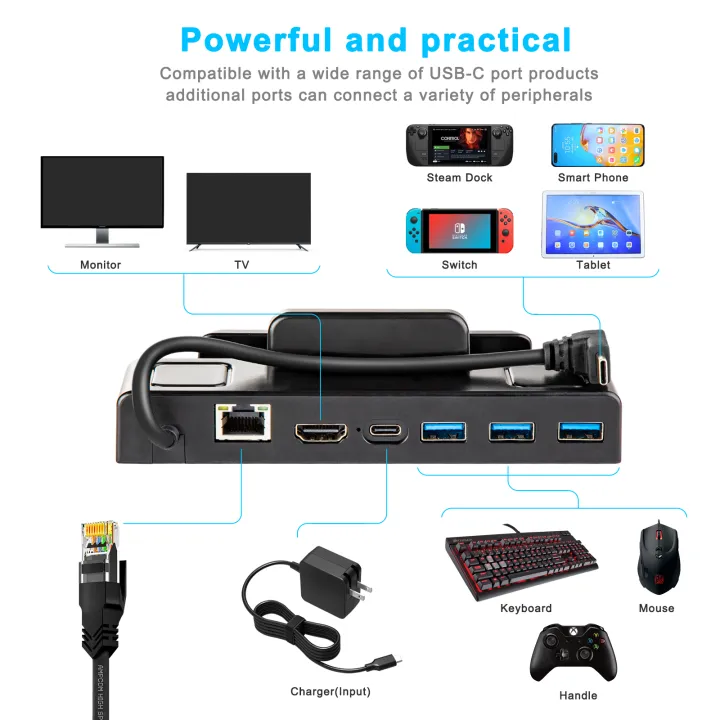 Steam%20Deck%20Docking%20Station%20TV%20Base%20Stand%20Hub%20Holder%20Dock%20USB%20C%20to%20RJ45%20Ethernet%204K%2060HZ%20HDMI-compatible%20Steam%20Deck%20Dock%20Console%20-%20Image%207
