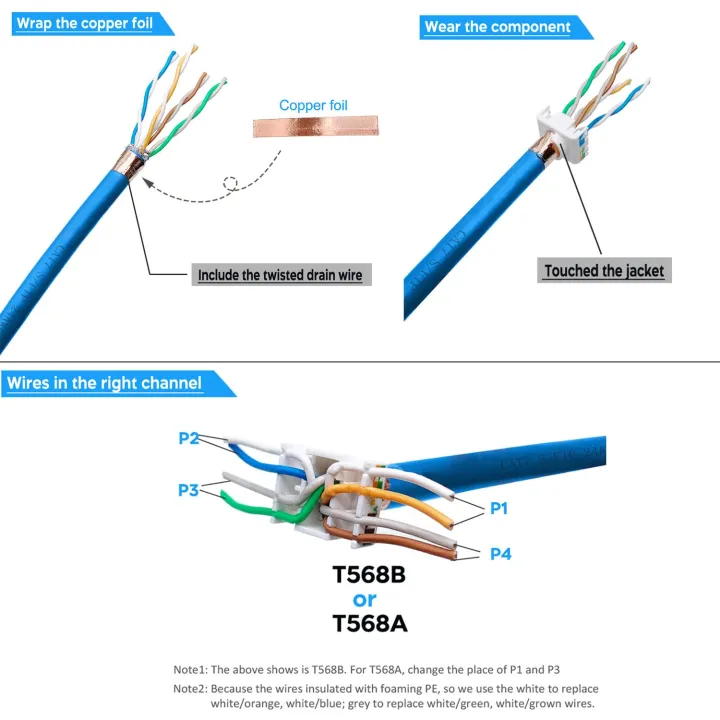 ZOERAX%202PCS%20Cat6a%20Cat7%20Keystone%20Jack%20Cat7%20RJ45%20STP%20Tool-Less%20Type%20Zinc%20Alloy%20Module%20Jacks%20Adapter%20Coupler%20for%2022%20to%2026%20AWG%20-%20Image%206