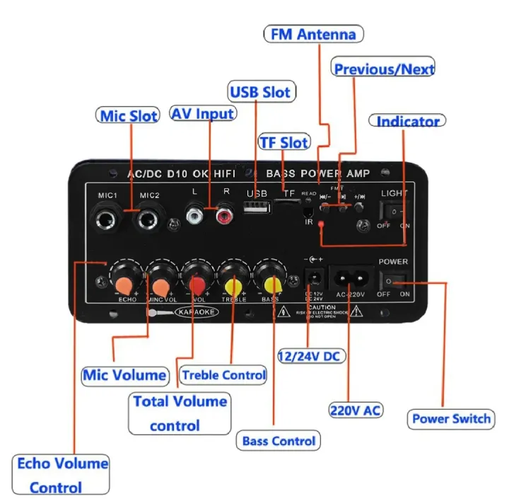 Customizable%20HI-FI%20Subwoofer%20Power%20Amp%2012V/24V/220V%20High%20Bass%20USB%20Remote%20Control%20Bluetooths%20D10%20Amplifier%20Board%20Display%20Mic%20BT%20-%20Image%202