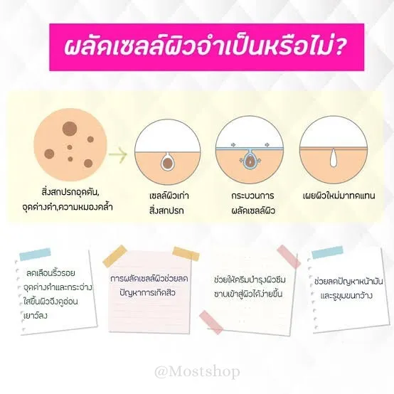 Rdl%20Babyface%20Facial%20Peeling,%20Exfoliating%20Skin%20Cells,%201%202%203%20Large%20Bottles,%20Size%2060%20Ml.%20Genuine%20Product%20from%20the%20Philippines%20-%20Image%204