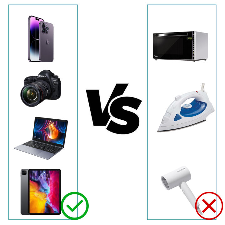 2/4pcs%203Pin%20AU%20NZ%20Power%20Plug%20Adapter%20EU%20to%20AU/NZ%20Plug%20Converter,%20New%20Zealand%20Australia%20Travel%20Plug%20Wall%20Plug%20Socket%20White%20-%20Image%204