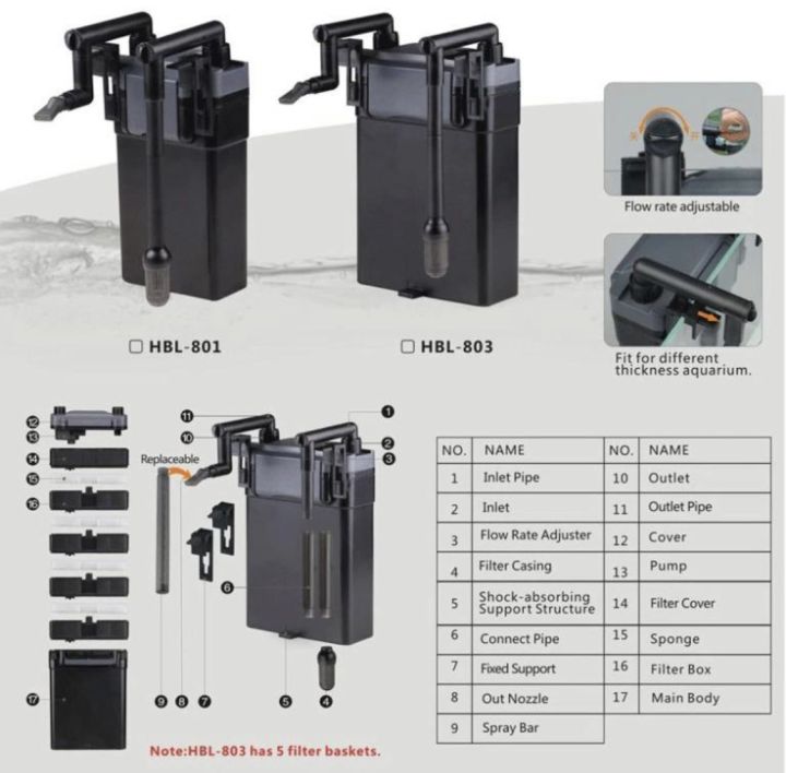 SunSun%20HBL-803%20External%20Hang%20On%20Canister%20Filter%20-%20Image%204