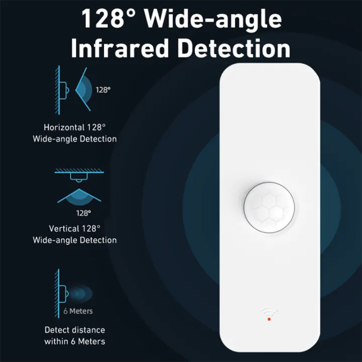 Tuya%20WiFi%20Zigbee%203.0%20PIR%20Motion%20Sensor%20Smart%20Home%20Security%20Human%20Body%20Infrared%20Detector%20Works%20with%20Alexa%20%20Home%20-%20Image%204