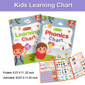 Kids English Words Learning Chart / Phonics Vocabulary Building Worksheet Pre-Kindergarten Teacher Teaching Aids Montessori. 